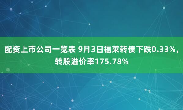 配资上市公司一览表 9月3日福莱转债下跌0.33%，转股溢价率175.78%