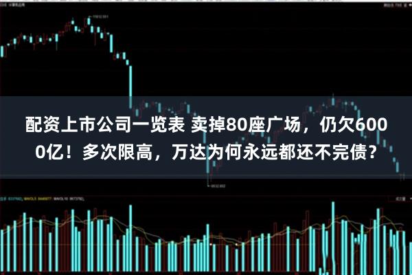 配资上市公司一览表 卖掉80座广场，仍欠6000亿！多次限高，万达为何永远都还不完债？