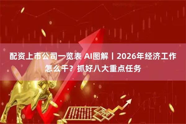 配资上市公司一览表 AI图解丨2026年经济工作怎么干？抓好八大重点任务